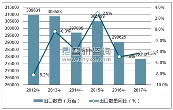 特朗普擬對中國電機行業(yè)征收關稅——西安泰富西瑪電機(西安西瑪電機集團股份有限公司)官方網站 特朗普擬對中國電機行業(yè)征收關稅——西安泰富西瑪電機(西安西瑪電機集團股份有限公司)官方網站