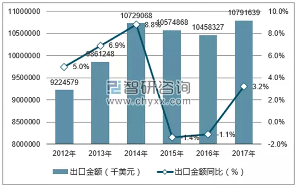 特朗普擬對中國電機行業(yè)征收關稅——西安泰富西瑪電機(西安西瑪電機集團股份有限公司)官方網站 特朗普擬對中國電機行業(yè)征收關稅——西安泰富西瑪電機(西安西瑪電機集團股份有限公司)官方網站