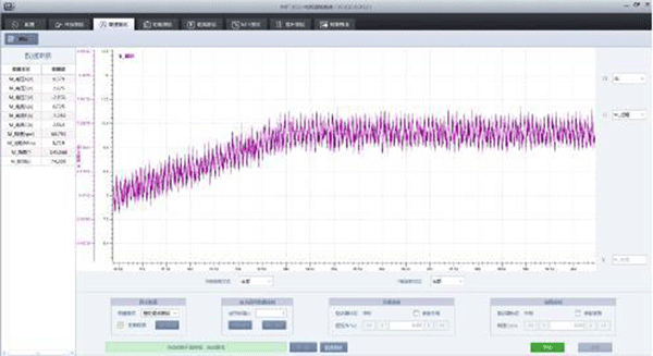 用于電機性能分析的三種圖表——西安泰富西瑪電機(西安西瑪電機集團股份有限公司)官方網站 用于電機性能分析的三種圖表——西安泰富西瑪電機(西安西瑪電機集團股份有限公司)官方網站