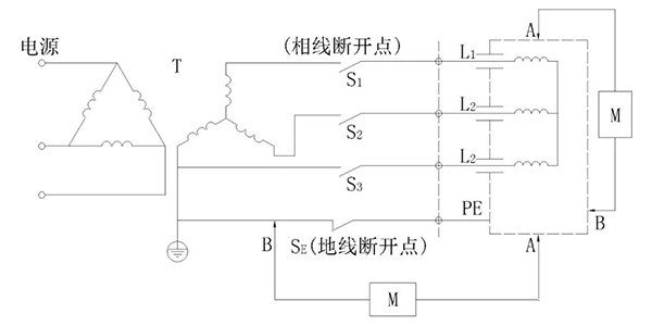 電機接觸電流要求和檢測——西安泰富西瑪電機(西安西瑪電機集團股份有限公司)官方網(wǎng)站 電機接觸電流要求和檢測——西安泰富西瑪電機(西安西瑪電機集團股份有限公司)官方網(wǎng)站